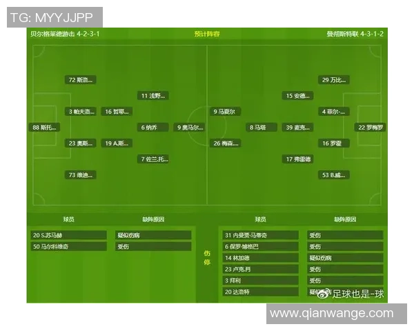 曼联与贝尔格莱德游击队对决前瞻及比分预测分析